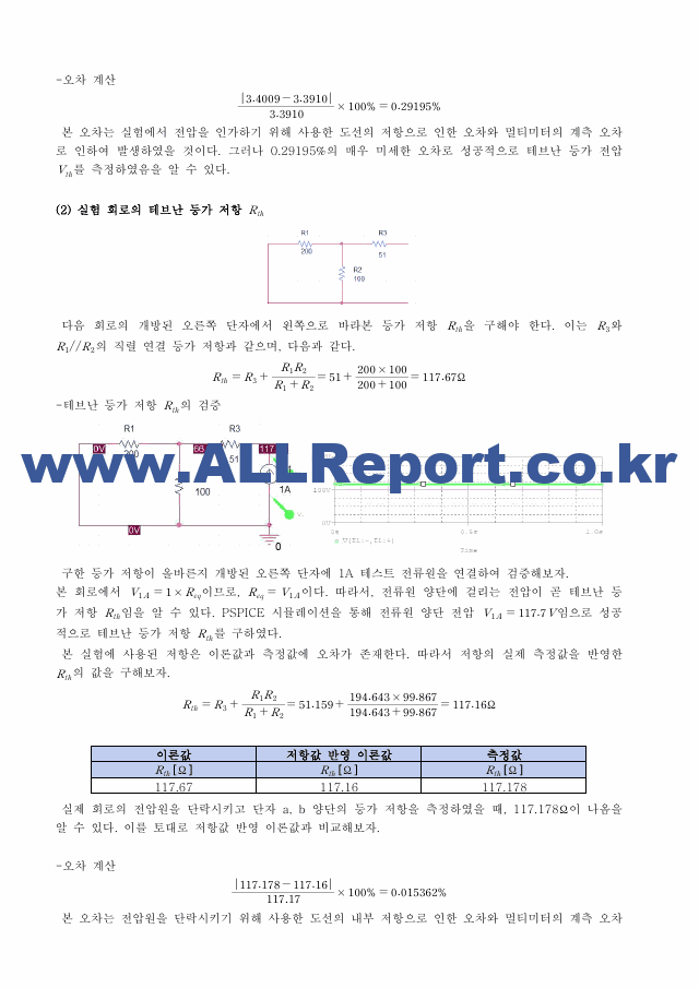 [기초전자전기실험1] A＋받은 등가전원정리 결과보고서 기초전자전기실험.pdf